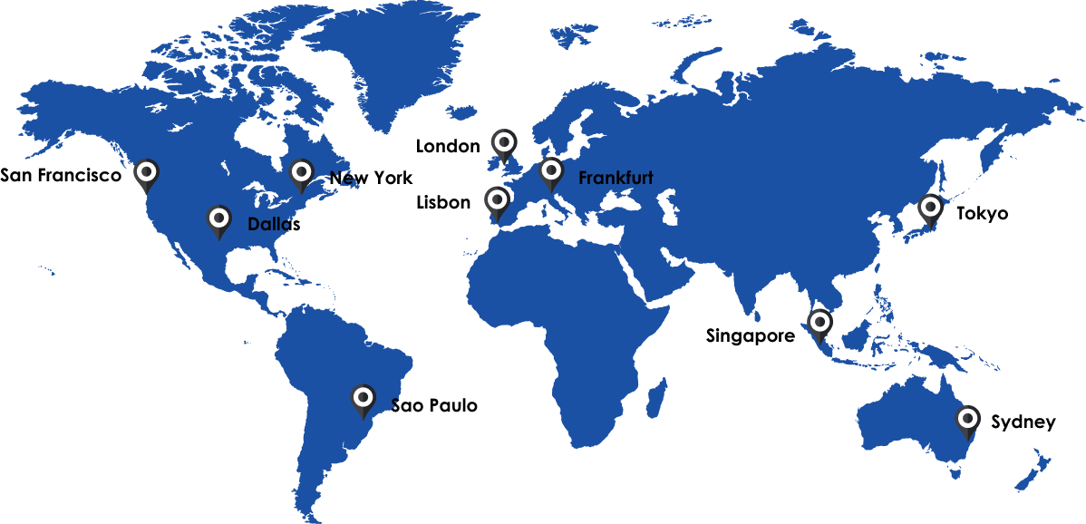 Global Trademark Registration Coverage